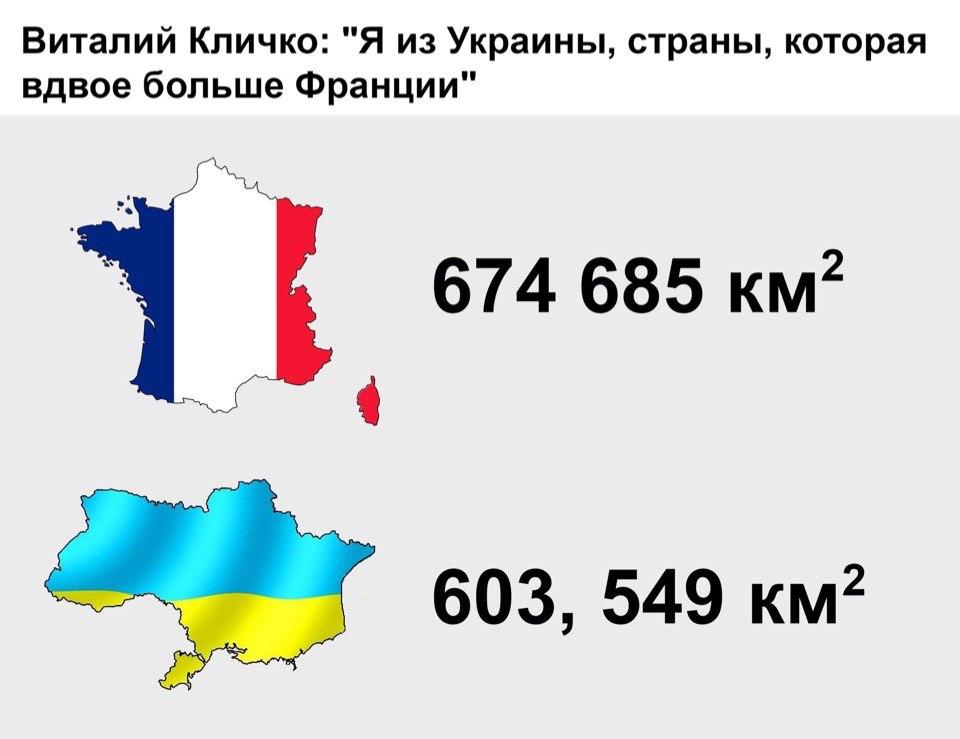 Украины больше. Украина и Франция что больше. Украина Страна. Украина больше России. Украина хорошая Страна.